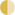 gs